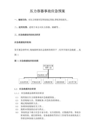 天然气应急预案[优秀]