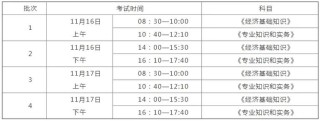 初中级经济师考试时间