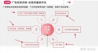 把握这3个技能，成为运营界的高手