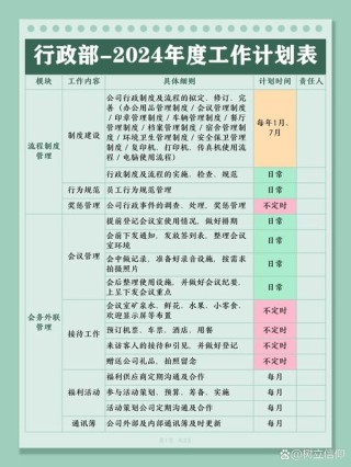 公司人事工作计划