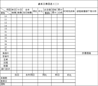 客服工作计划范文