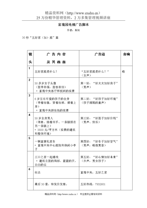 广告脚本文案怎么写更吸引人？ 第1张