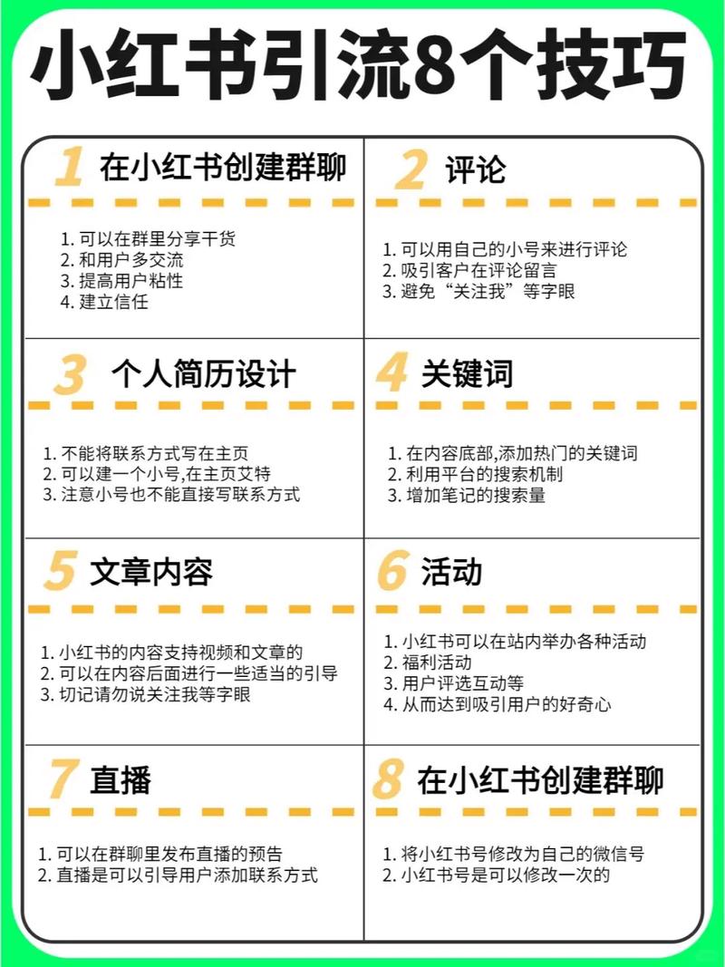 抖音快手小红书……运营人员必须要掌握的短视频营销技巧 第1张