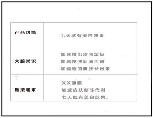 防护服文案如何撰写更具有说服力？ 第1张