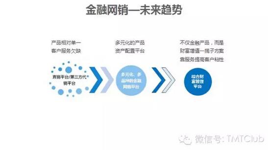 抢滩BAT运营新人如何在一线互联网公司立足？ 第2张