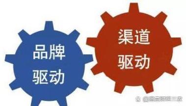 抢占市场先机，掌握这5个营销策略 第2张