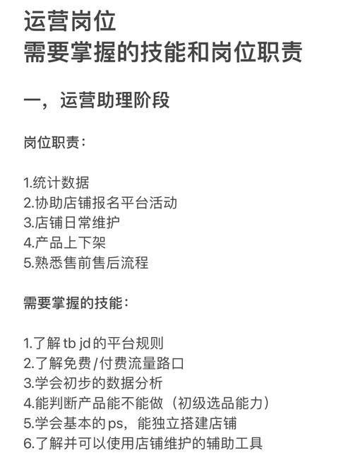 抢占职场制高点，掌握这些运营技能让你成为公司核心人才 第1张