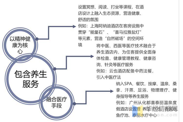 服务行业的新趋势，你必须了解的5个关键点 第2张