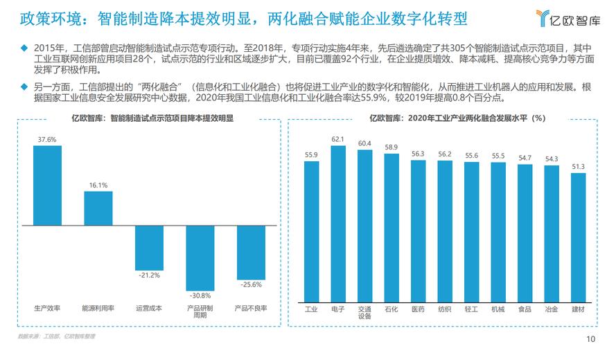 西安文案培训及其职业前景分析 第3张