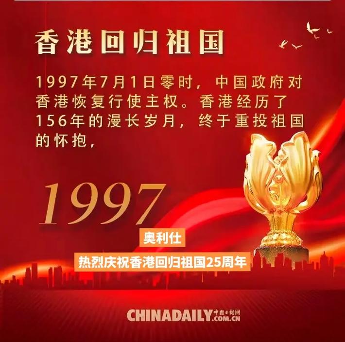 香港回归祖国25周年文案(100句) 第2张