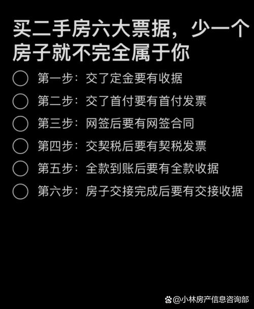 如何写出吸引人的二手房推广文案 第3张