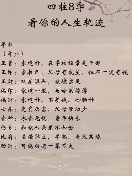 八字社会语录（探秘八字学的奥秘） 第3张