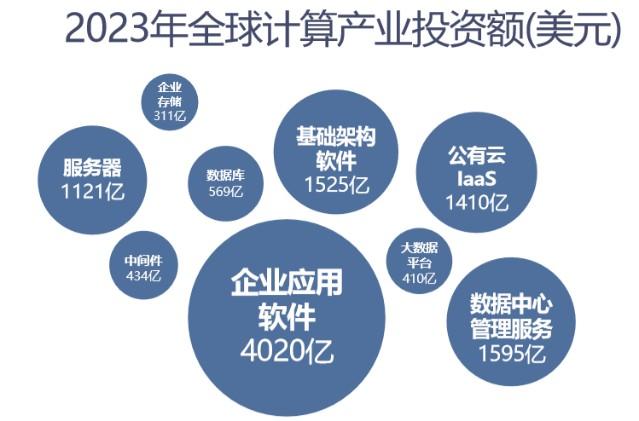 大国鲲鹏观后感中国科技巨头的崛起之路 第3张