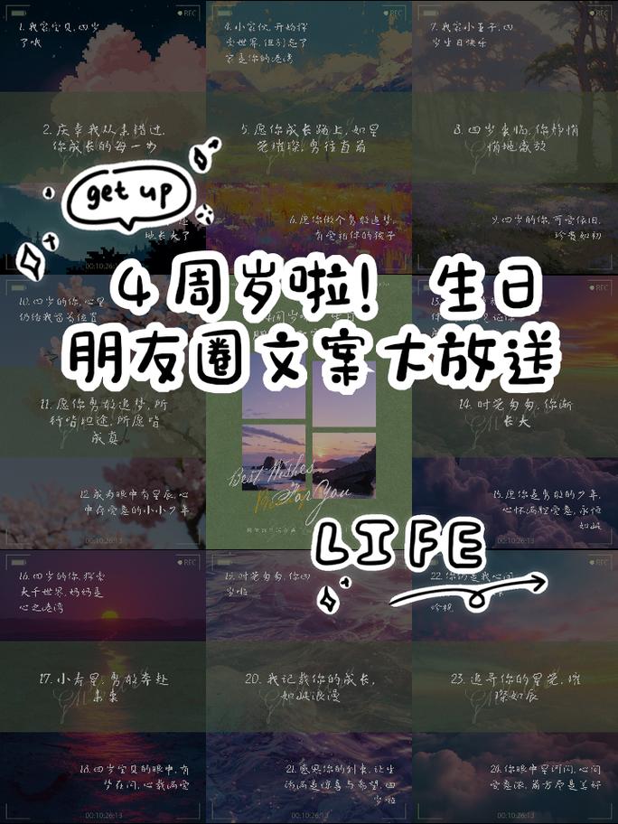 朋友圈可爱生日文案100句 第1张