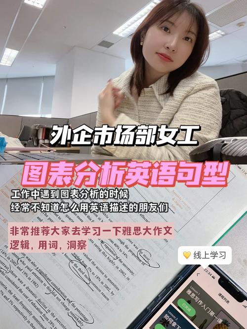 商务英语录音学习指南（从零开始，轻松掌握商务英语） 第2张