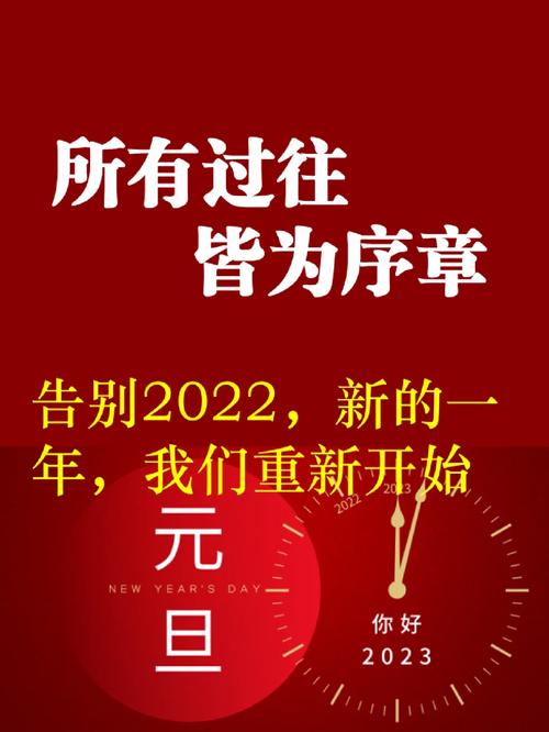 告别2022迎接2023文案句子130句 第3张