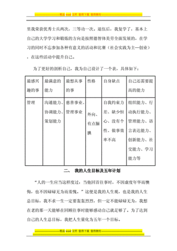 大学生个人年度计划 第3张