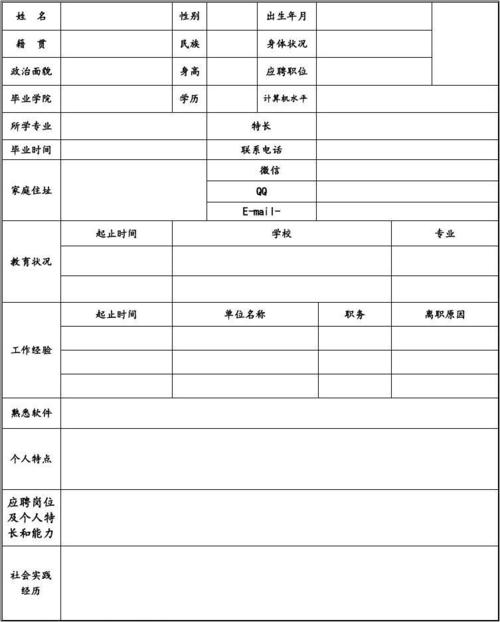 空乘面试简历模板 第3张