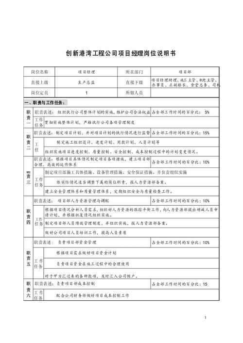 项目经理的主要岗位职责十篇 第3张