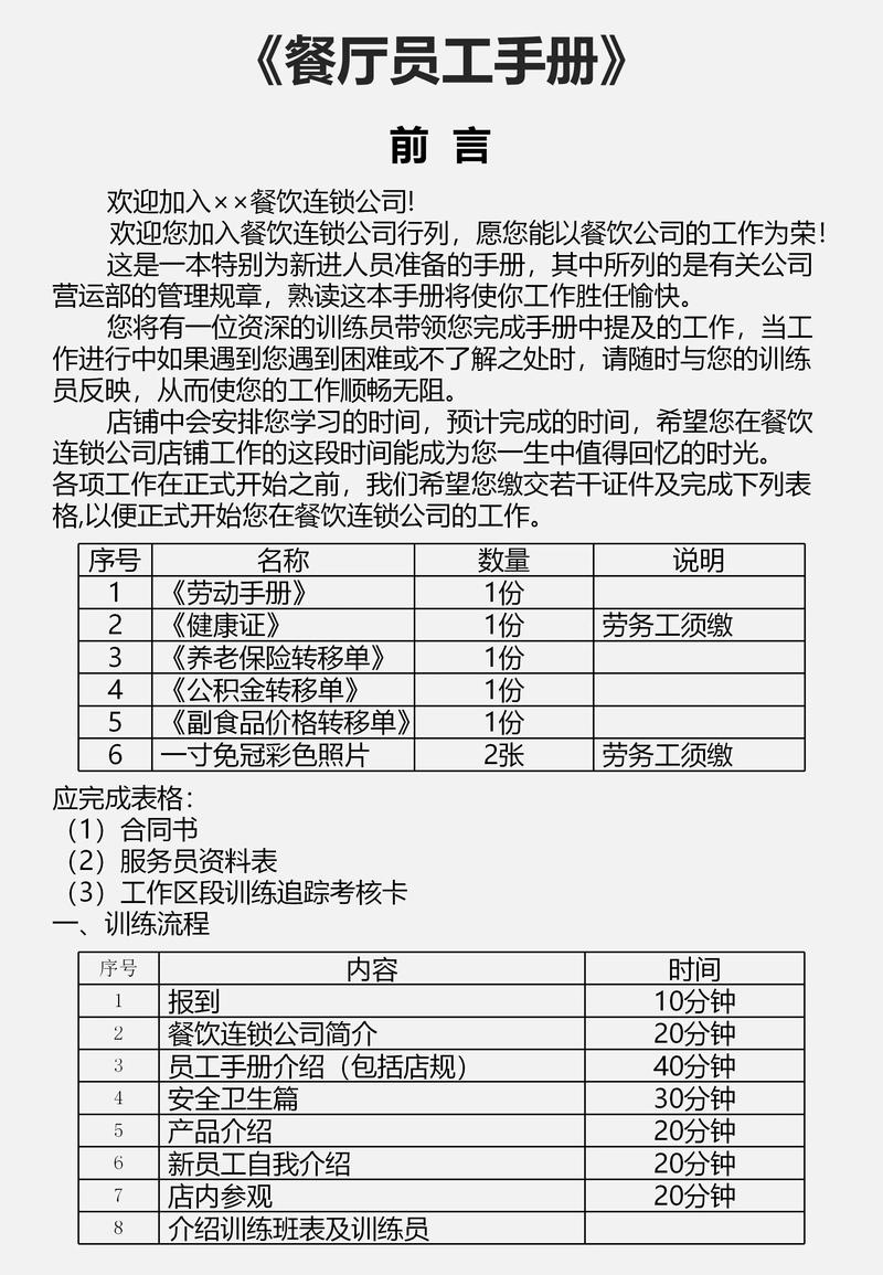 餐饮员工手册模板5篇 第2张