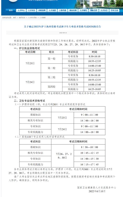 护士资格证考试基础护理学备考 第1张