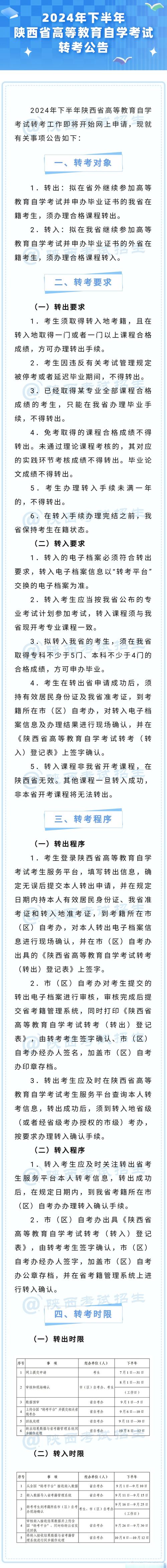 陕西省自学考试疫情防控公告政策 第2张