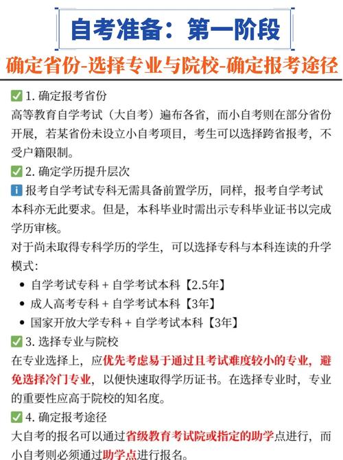 自学考试报考最新政策 第3张