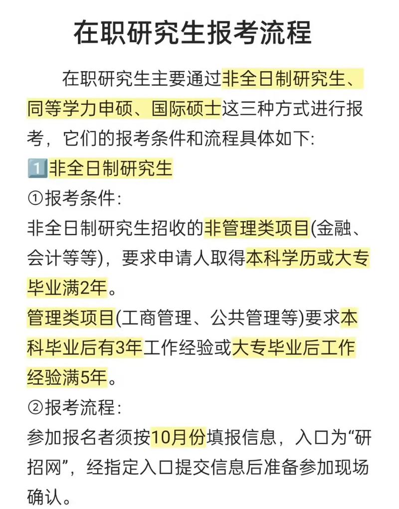 关于在职考研政策 第1张