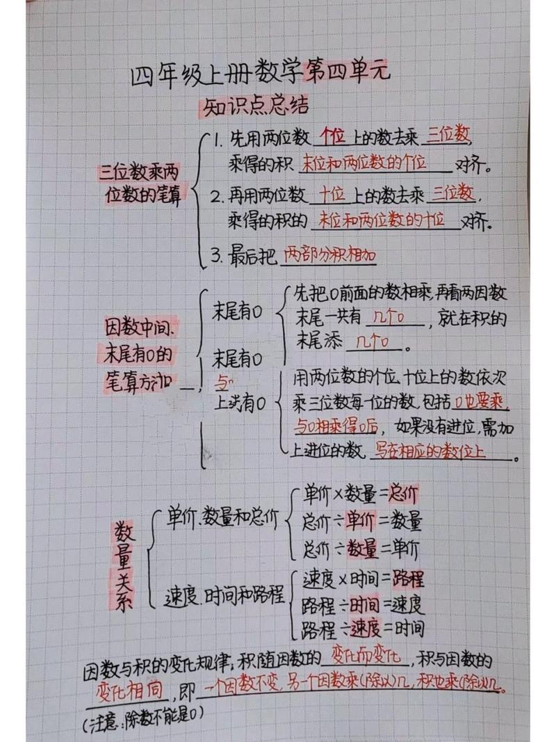 四年级上册数学知识点 第3张