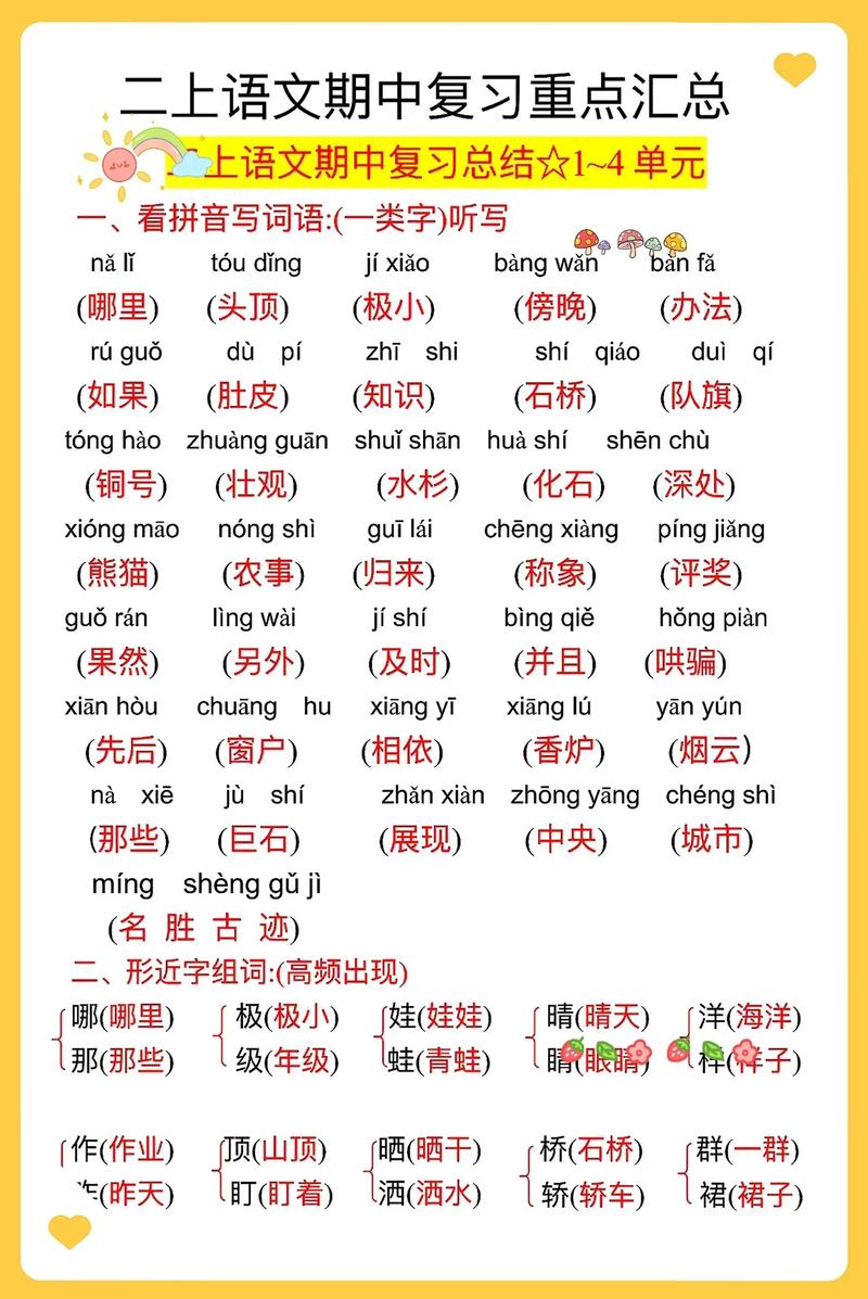 小学二年级语文知识点 第2张