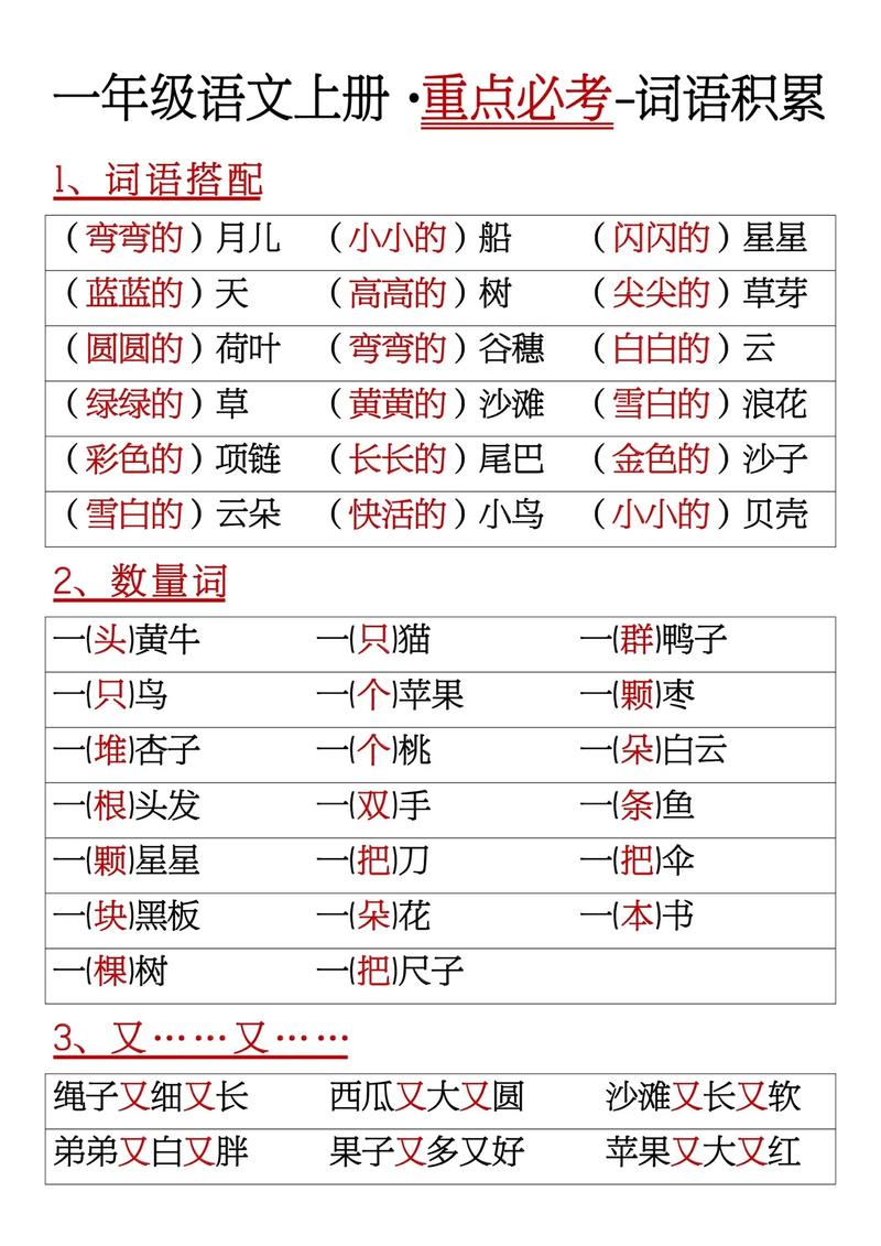 小学一年级语文知识点整理 第1张