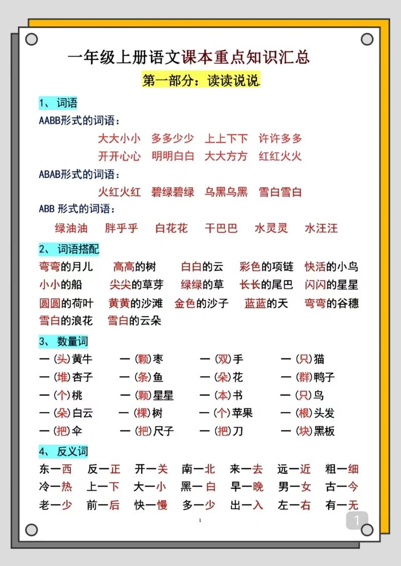 小学语文一年级知识点 第1张