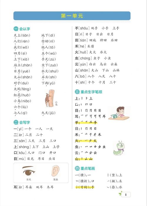 小学语文一年级知识点 第3张