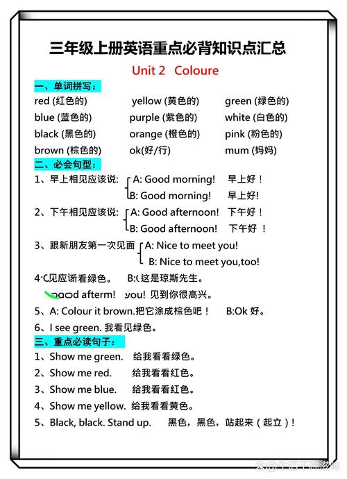 小学三年级英语重点知识点归纳 第3张