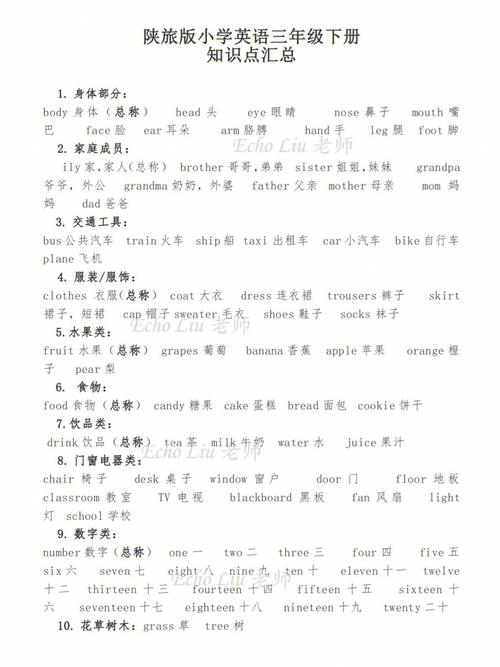 小学三年级英语常考知识点总结 第1张