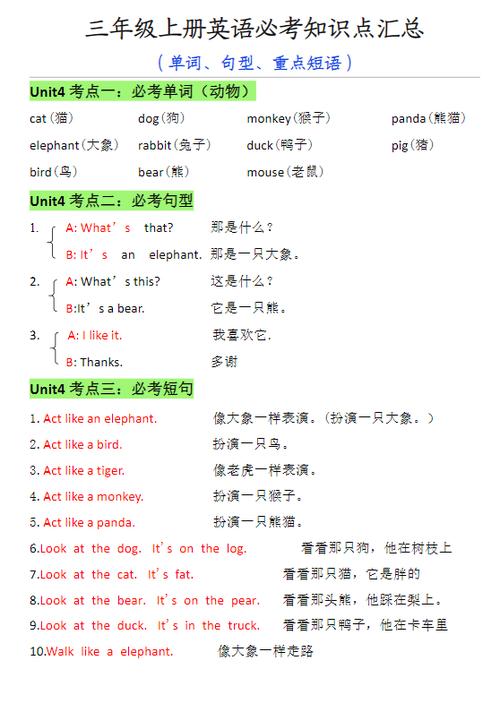 小学三年级英语常考知识点总结 第2张