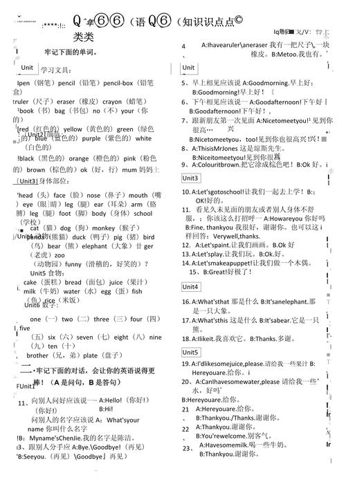 小学三年级英语常考知识点总结 第3张