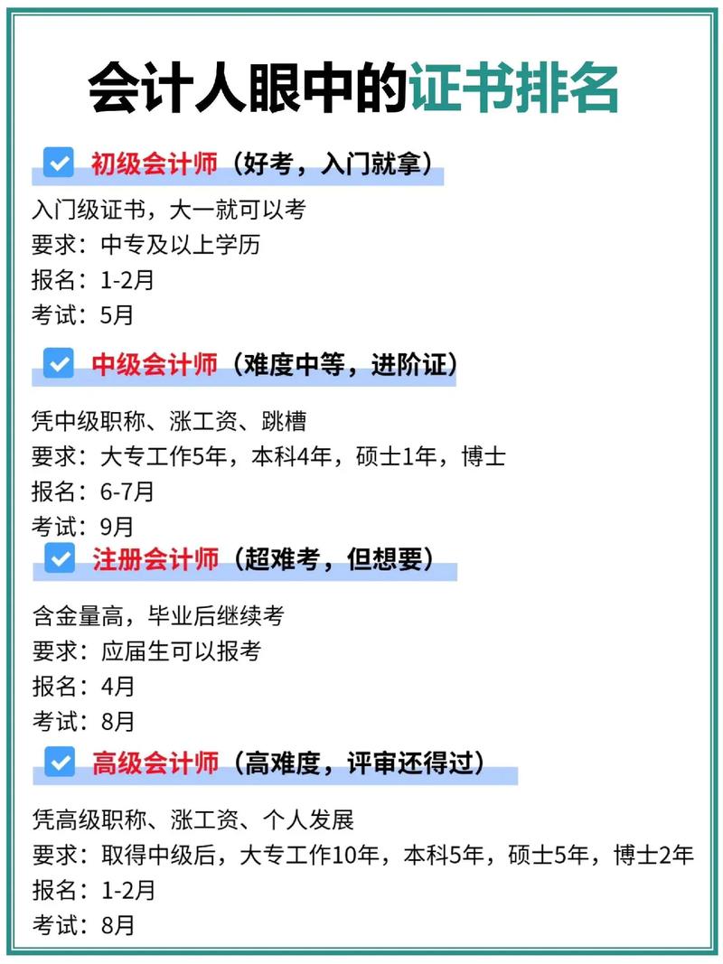 中级会计报考的条件 第1张