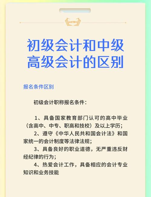 中级会计报考的条件 第3张