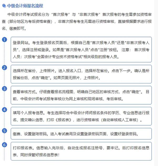 中级会计报考的条件 第2张