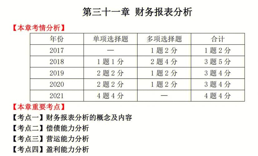 初级会计和中级经济师考试难度 第3张