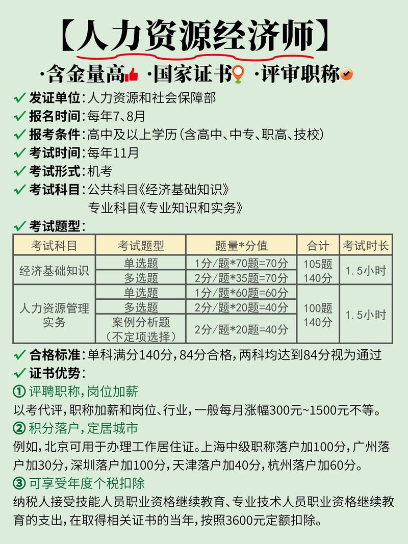 初级经济师考试难度 第2张