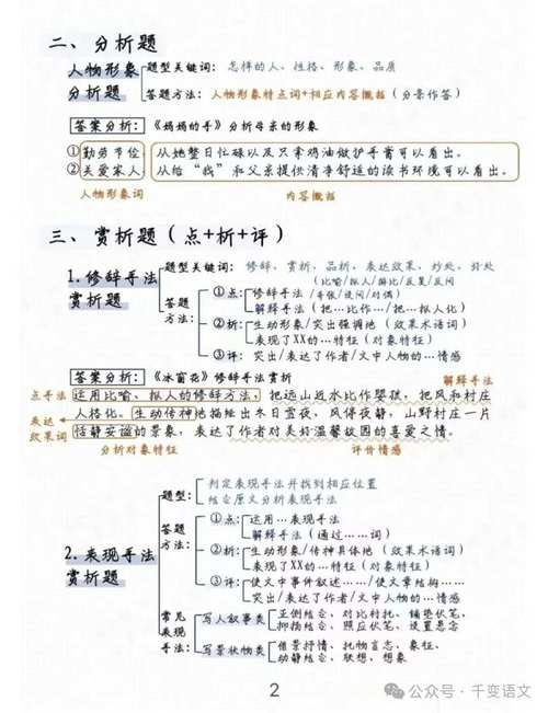 初三语文知识点总结归纳 第2张