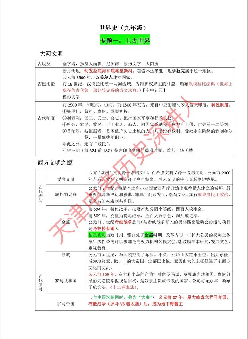 人教版初三上册历史必考知识点 第2张