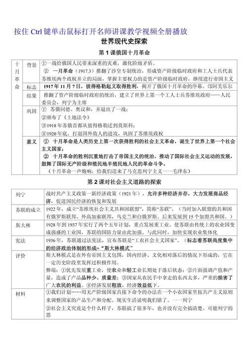 九年级历史下册知识点梳理 第2张