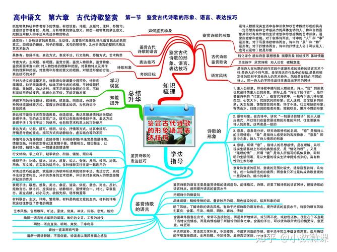 语文高三基础知识点归纳 第2张