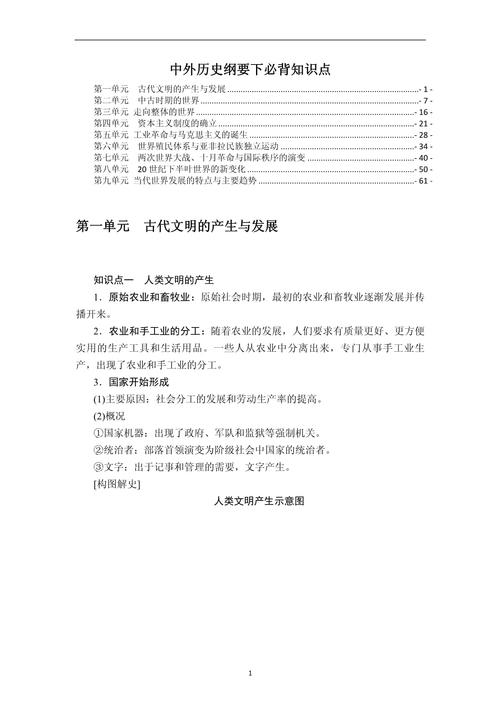 2022高中历史必考知识点整理 第3张