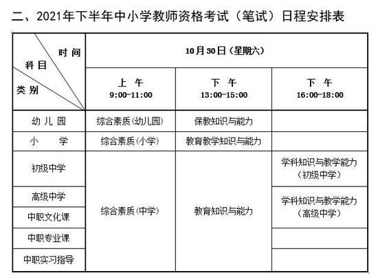 小学教师资格证考试内容 第1张