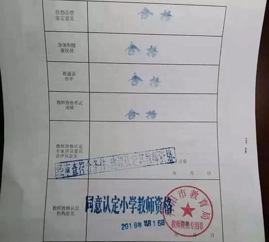 教师资格证申报要求 第3张