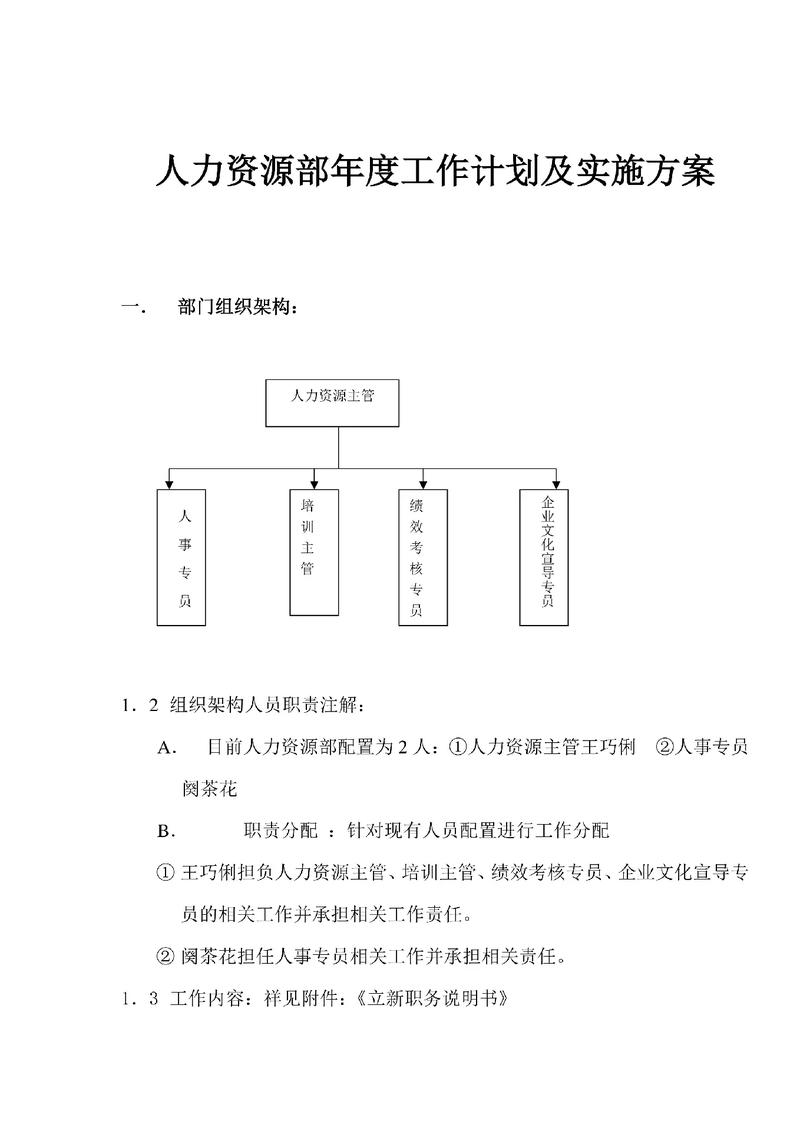 人力资源年度工作计划 第2张